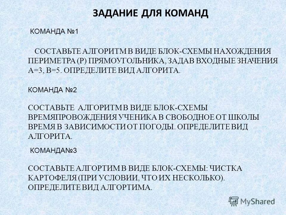 Алгоритм свойства алгоритма. Свойства алгоритма однозначность. Укажите какое свойство алгоритма отвечает требованию. Основные свойства алгоритма примеры. Определение и свойства алгоритма.