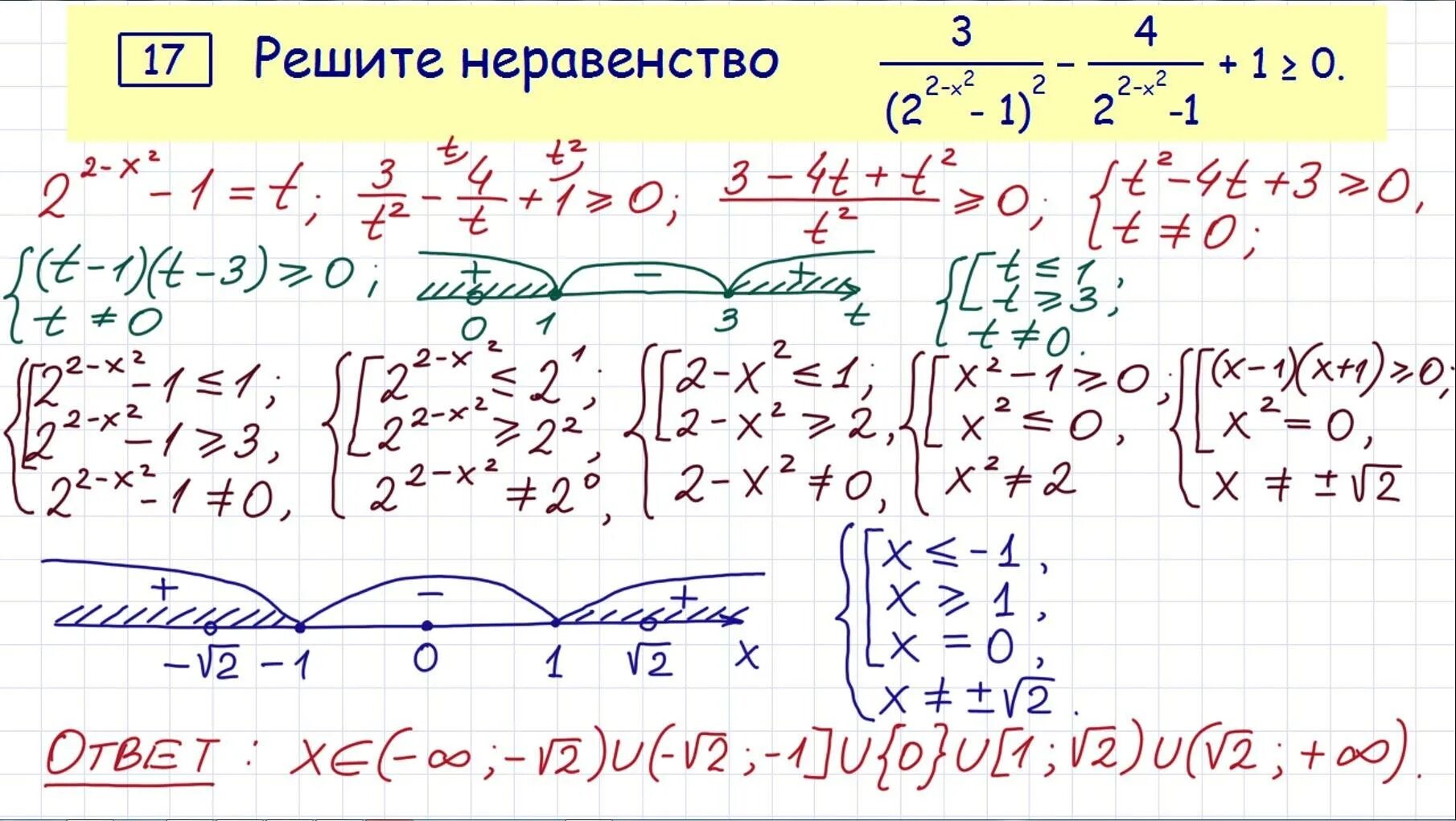 15 номера математики профиль