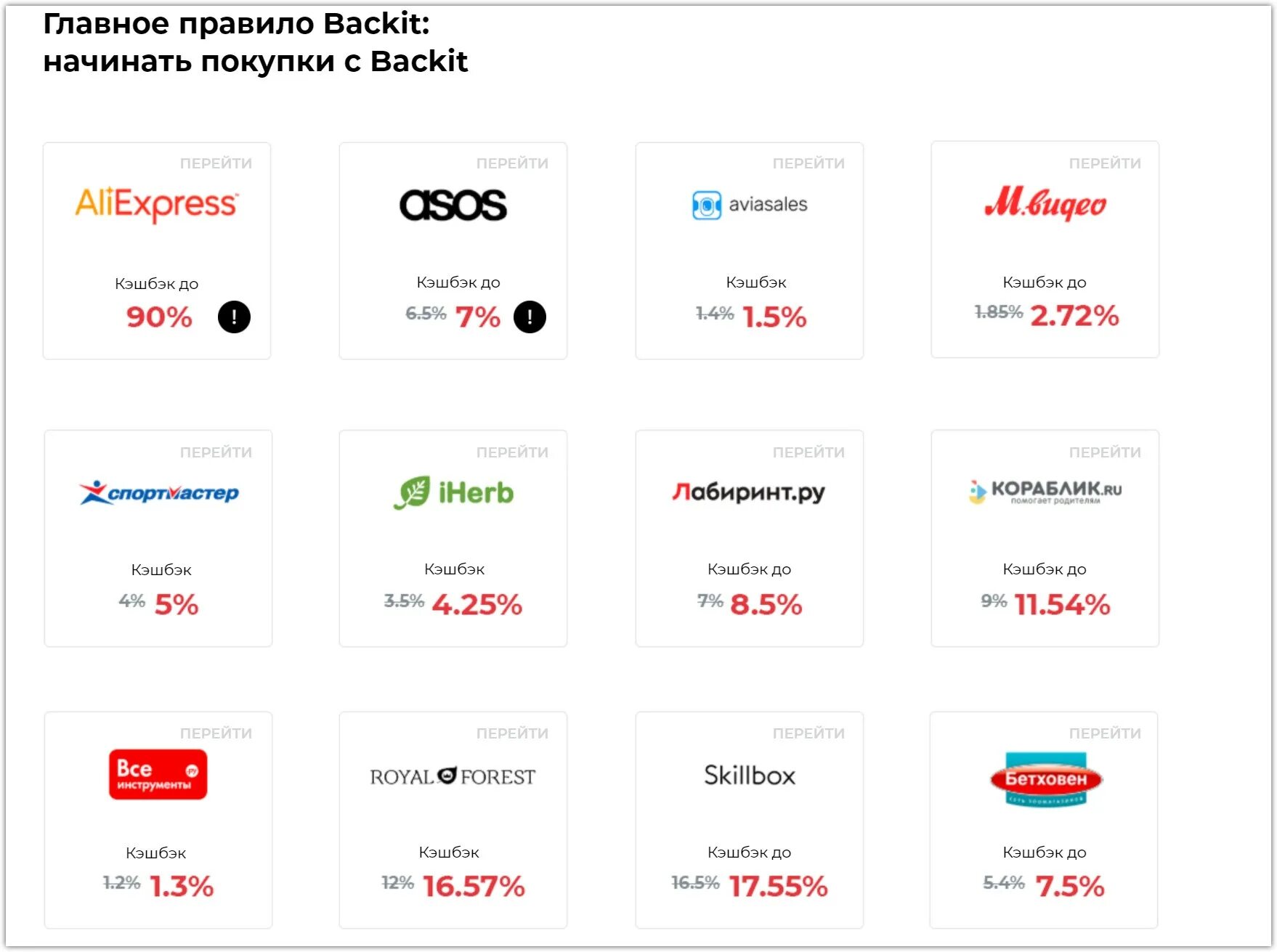 Привет мир кэшбэк. АЛИЭКСПРЕСС 2022. Код АЛИЭКСПРЕСС 2022. Промокод АЛИЭКСПРЕСС 2022 активные для всех.