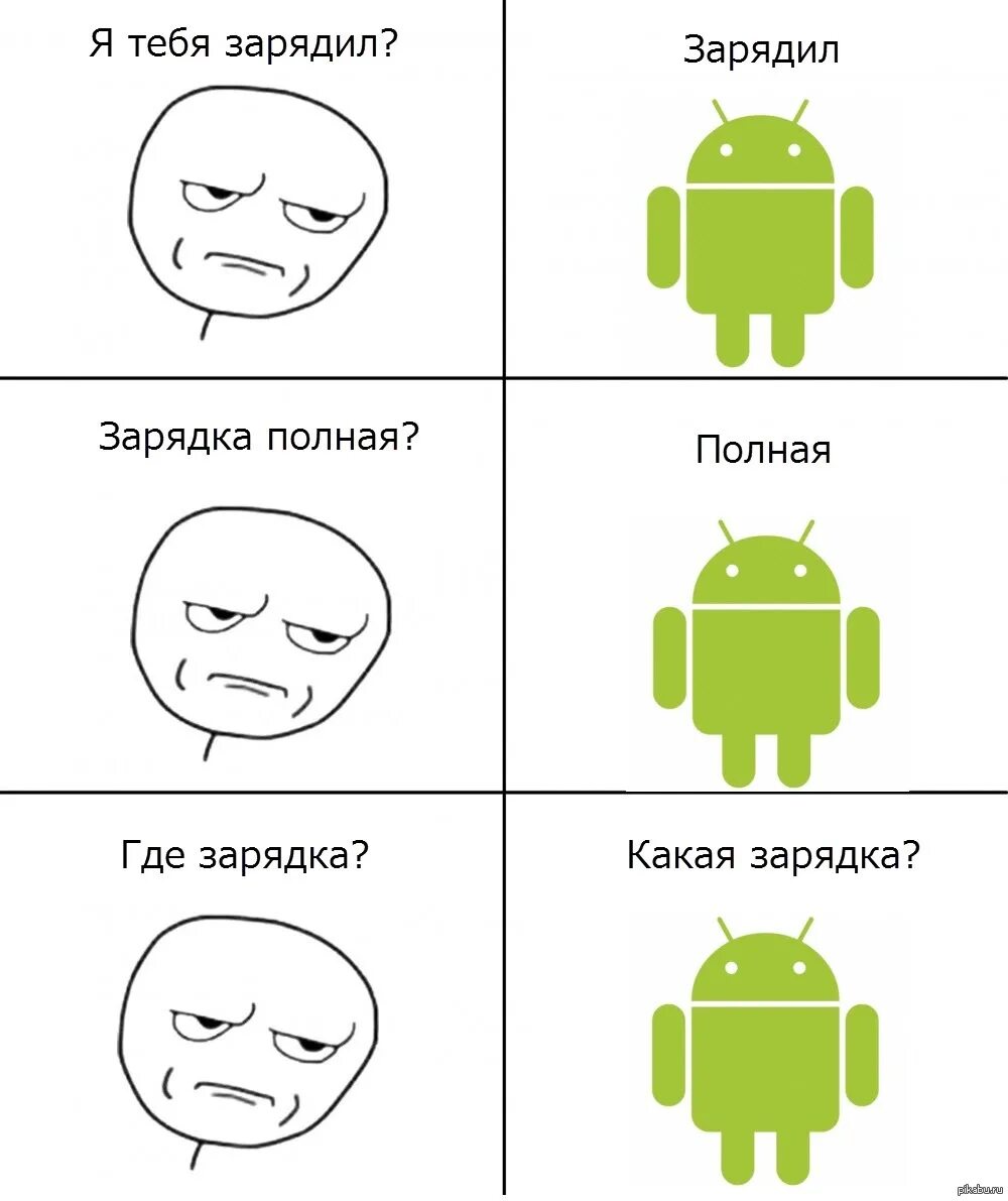 Андроид и айфон приколы. Шутки про андроид. шутки про зарядку телефона. зарядка телефона прикол. мемы про андроид.