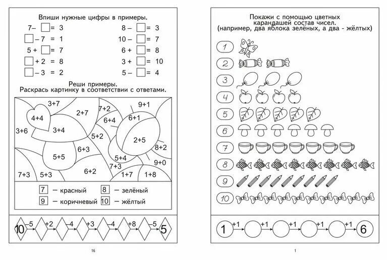 карточка по математике 1 класс счет в пределах 10 задачи. нахождение цифр. примеры на состав числа до 10. 1 класс. примеры с цифрами.