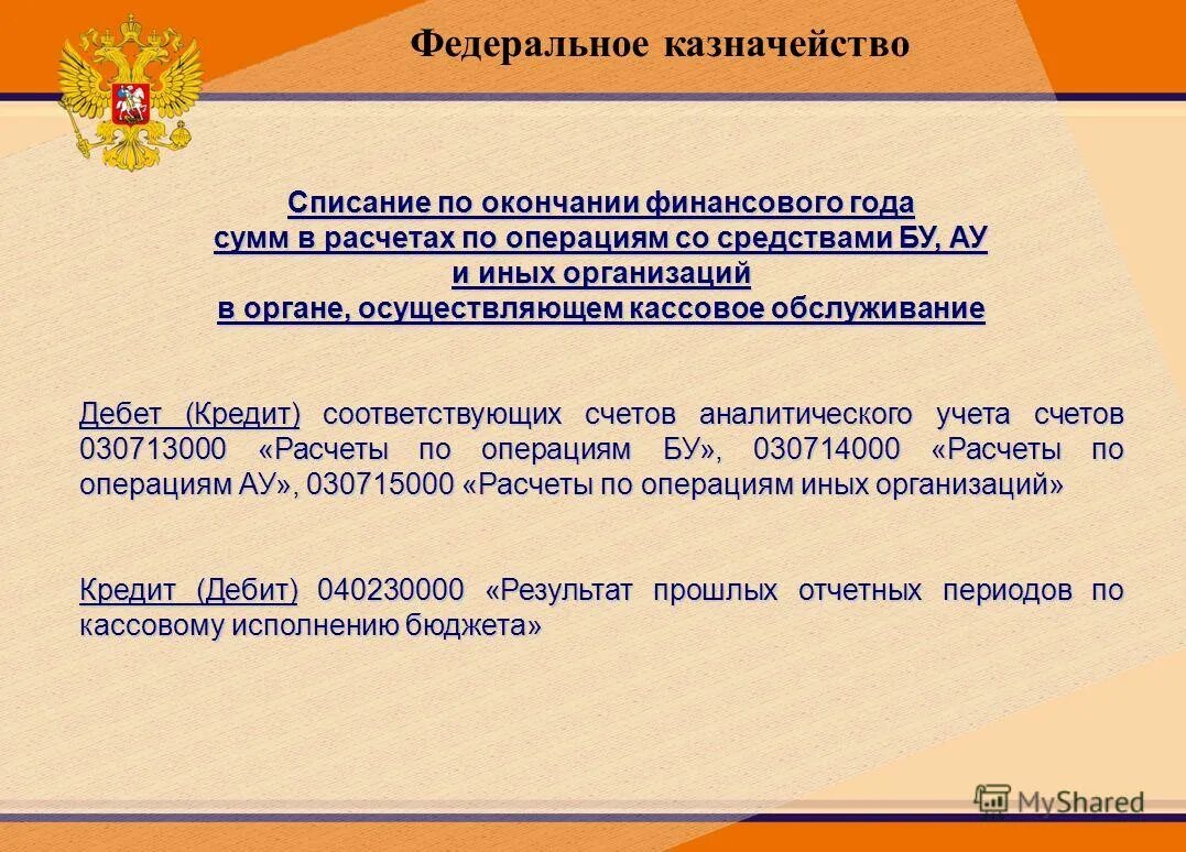 Федеральное казначейство вопросы