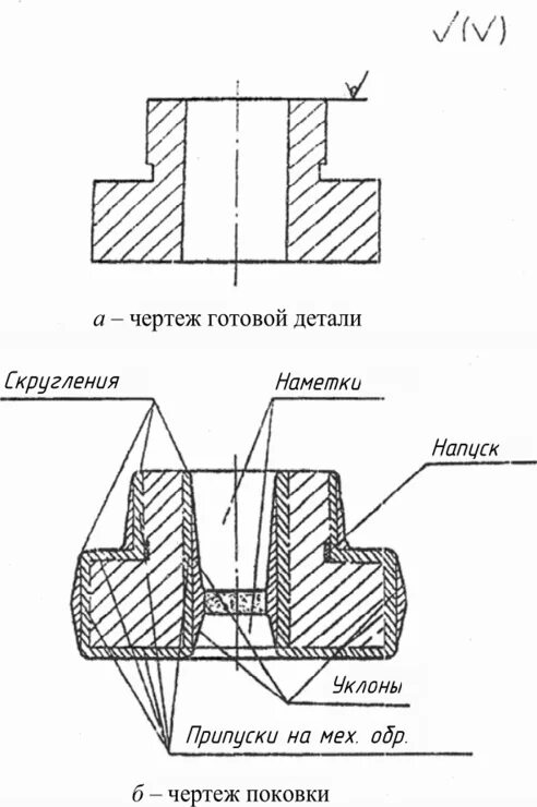 Как сделать чертеж заготовки Разработка технологического процесса механической обработки детали типа вал-черв