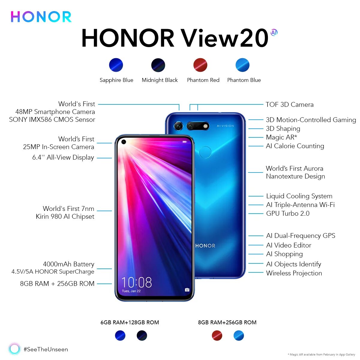 Смартфон хонор 20. Honor 10 Lite расположение кнопок. Строение хонор 10 Лайт. Хонор 10 Pro. Характеристика телефона хонор лайт