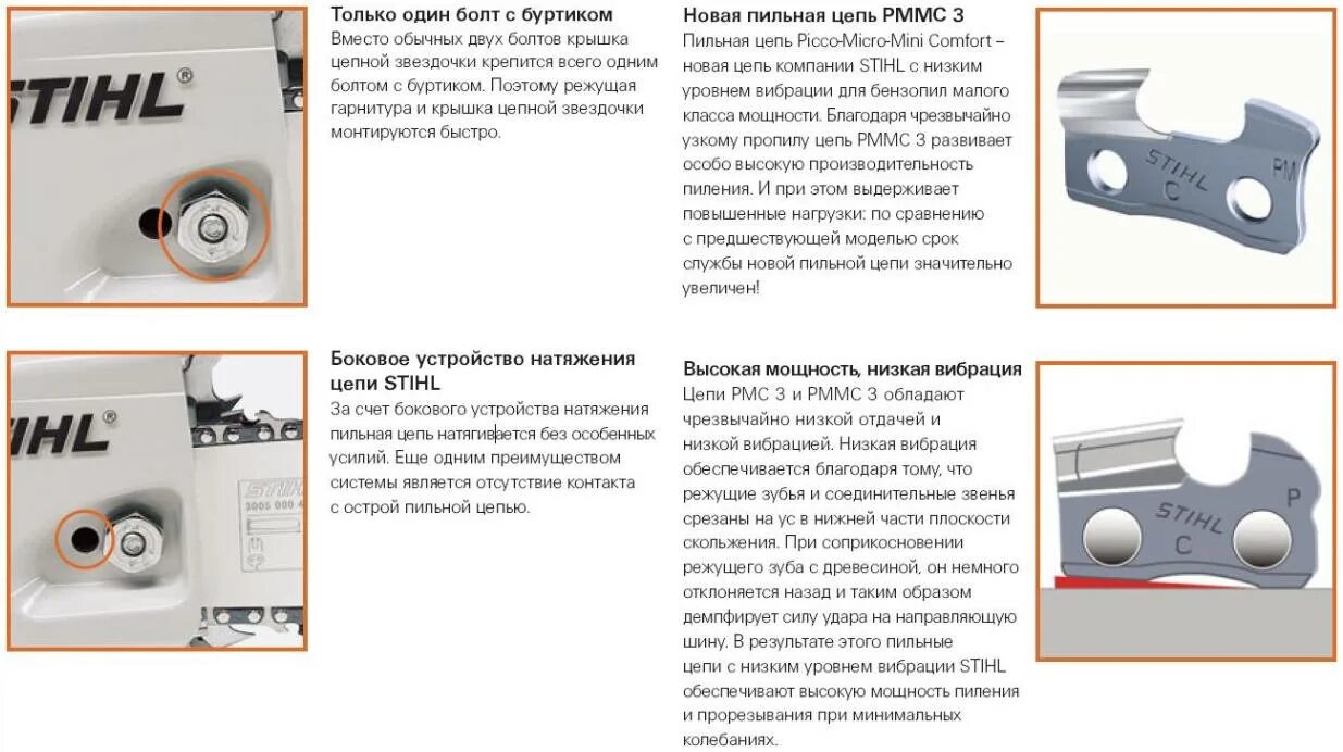 Узлы бензопилы штиль 361. Из чего состоит бензопила штиль МС 180. Серийный номер на бензопиле штиль 361. Основные узлы бензопилы штиль 180 МС.