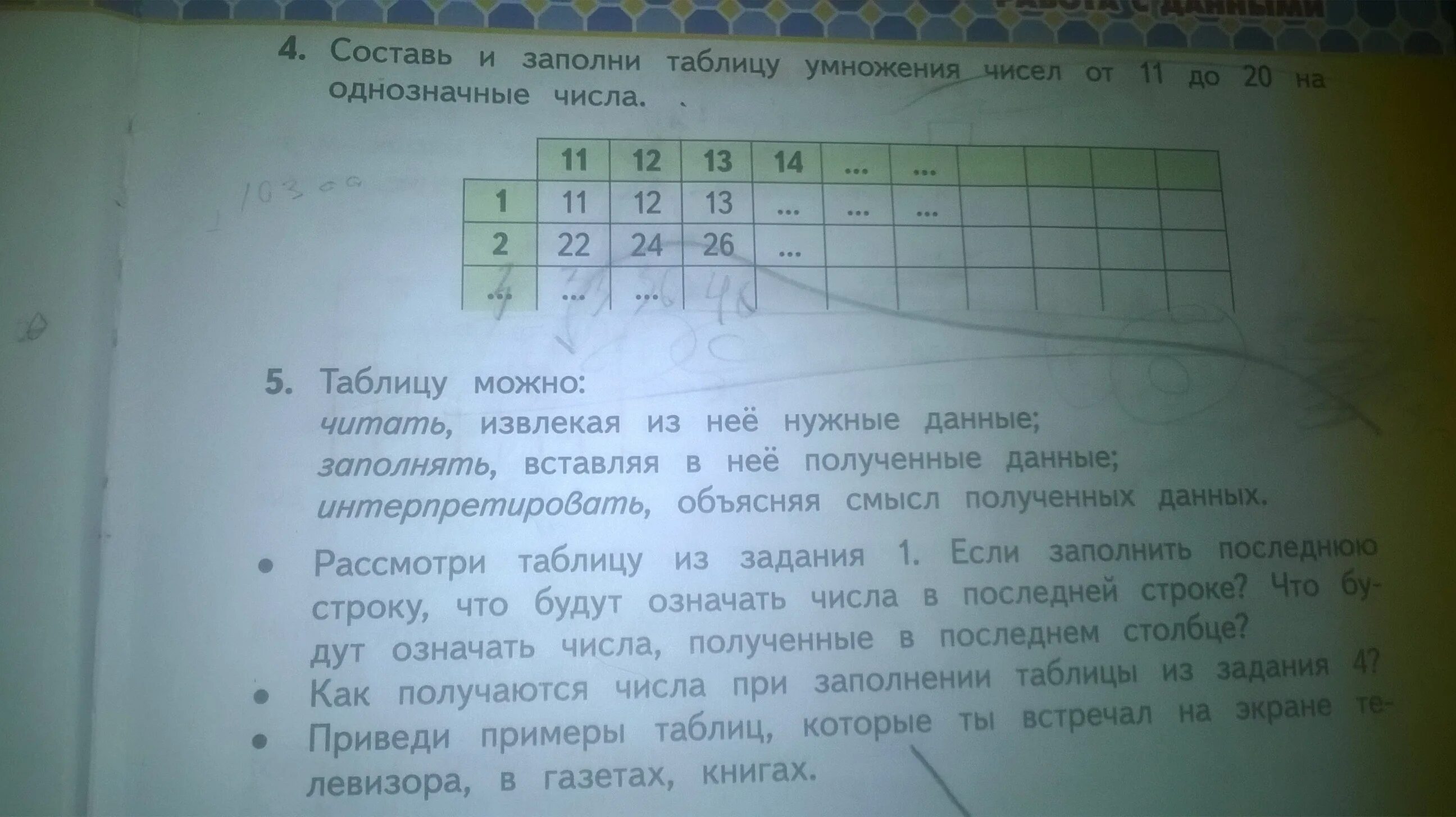 Таблица 5 5 заполнена числами Таблица 5 5 заполнена числами