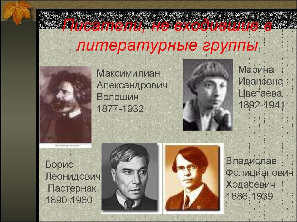 Прозаики серебряного века. Пастернак серебряный век. Литературные группы. Серебряный век в литературе Писатели.