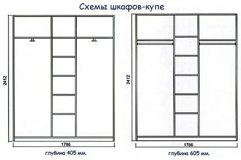 Двери шкафа купе размеры