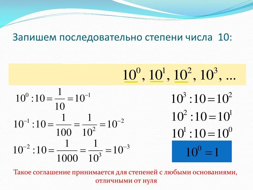 Степени 10. 10 В отрицательной степени. 10 В отрицательной степени таблица. Отрицательные степени числа 10.