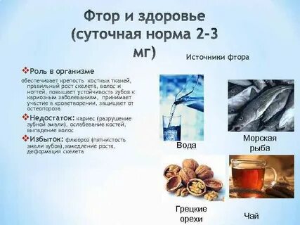 Фтор в организме