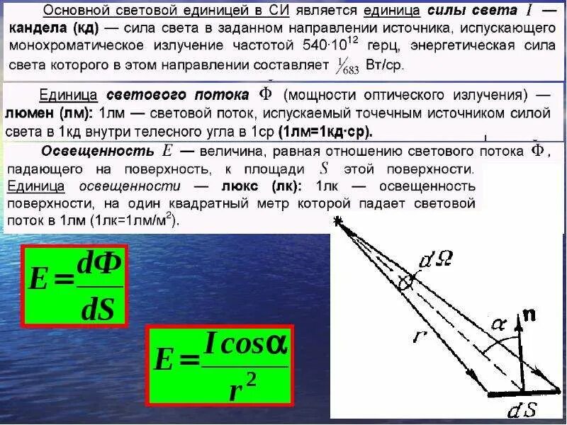 Световой луч перпендикулярен световой поверхности. Падающий световой поток формула. Яркость и освещенность. Сила света и освещенность. Освещенность формула.
