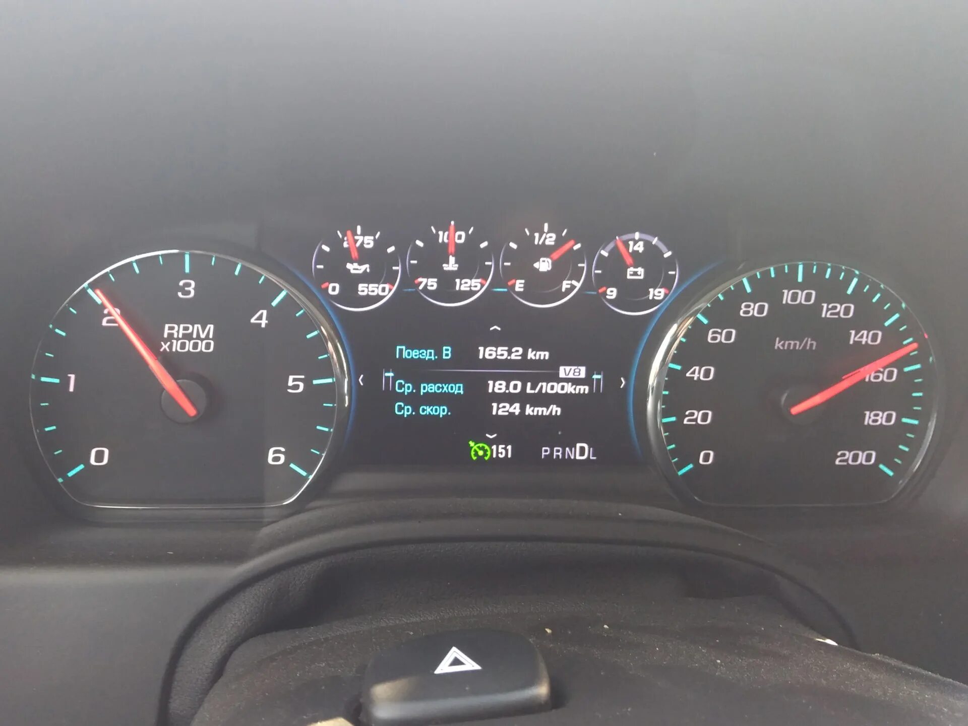 3 расход топлива. Chevrolet tahoe 5. Шевроле тахо расход топлива на 100. Шевроле тахо 2020 расход топлива. Расход топлива tahoe 2022.