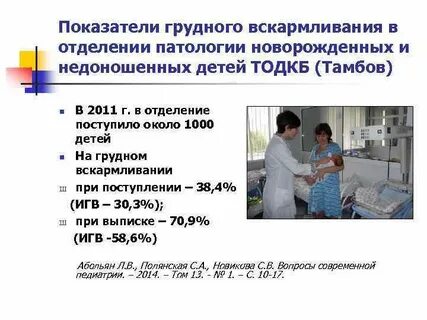 К какому отделению относится