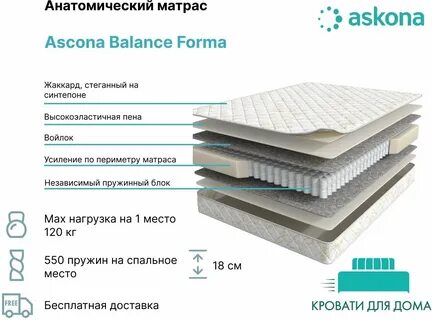 Balance forma