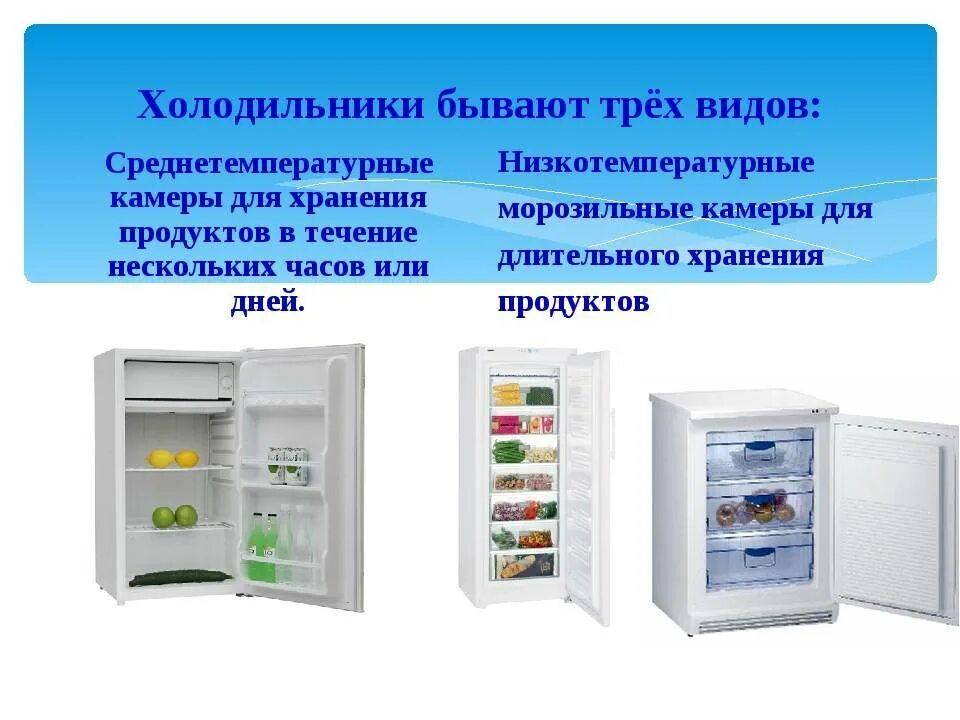Холодильники в ассортименте. Классификация бытовых холодильников. Холодильник для презентации.
