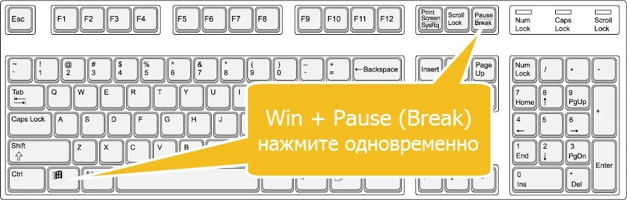 Где кнопка поиска. Win+Pause на клавиатуре. Клавиши win Pause Break. Кнопки win Pause на клавиатуре. Сочетание клавиш win Pause Break.