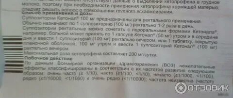 Кетонал свечи инструкция