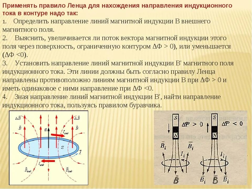 Согласно правилу ленца. Правило Ленца для электромагнитной индукции 11. Явление электромагнитной индукции опыты Фарадея правило Ленца. Как направлены магнитные линии индукционного тока. При изменении потока магнитной индукции возникает ЭДС индукции.