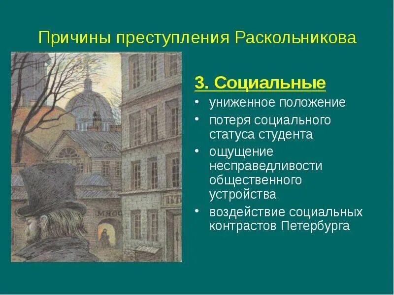 Социальные философские бунта раскольникова