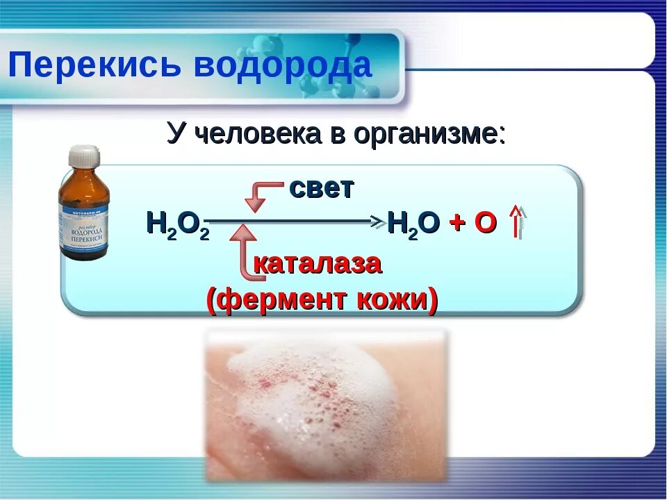 Взаимодействие пероксидов