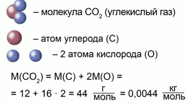 Найти молекулярную массу кислорода. Молекулярная масса углекислого газа в кг/моль. Как найти молярную массу углекислого газа. Относительная молярная масса углекислого газа. Посчитать молярную массу углекислого газа.