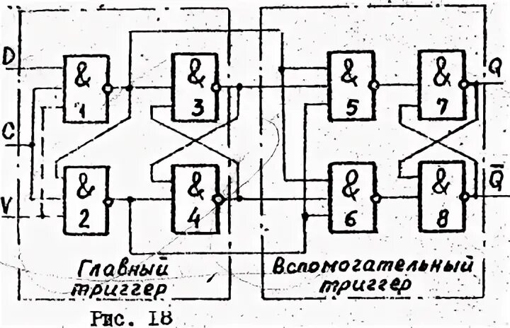 2 х ступенчатый. DV триггер схема. Синхронного DV-триггера с динамическим управлением записью. Синхронный двухступенчатый JK-триггер временная диаграмма. Синхронный DV триггер со статическим управлением.