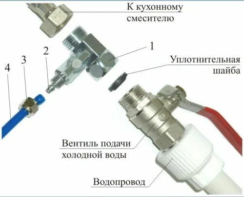 Штуцер для подключения фильтра Аквафор к водопроводу. Кран подключения фильтра проточного к водопроводу. Узел для подключения крана, фильтра посудомоечной. Шаровый кран для подключения трубки фильтра. Кран для подключения фильтра для воды