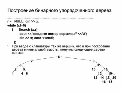Правило умножения бинарного дерева