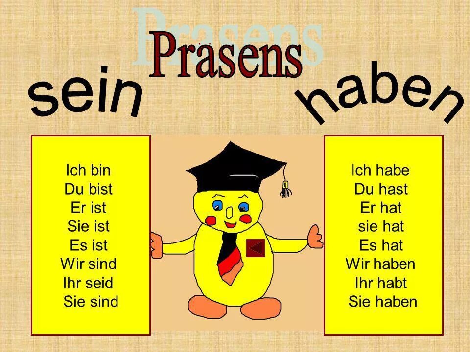 Ist английский. Bin bist ist в немецком. Таблица ich du er Sie. Ich bin du bist er Sie es ist таблица. Ich du er Sie es таблица.