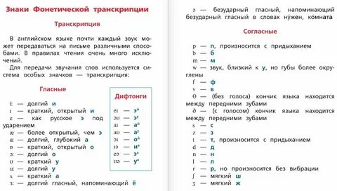 Звуковой перевод слова