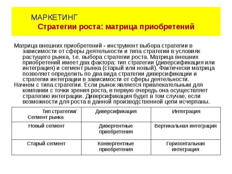 Эффективность маркетинговой стратегии. Маркетинговая стратегия. Маркетинговые стратегии роста. Виды маркетинговых стратегий. Перечислите маркетинговые стратегии.