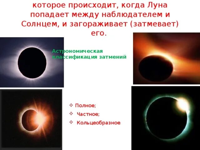 Когда бывает затмение. Когда бывает затмение