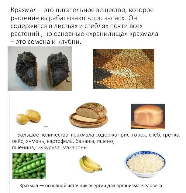 Запиши вывод в каких продуктах содержится крахмал. Продукты содержащие крахмал. где больше всего крахмала содержится. источники крахмала в продуктах. продукты с крахмалом.