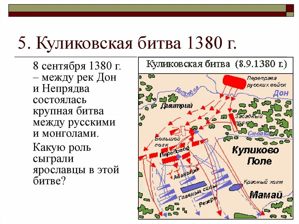 Куликовская битва считается крупнейшим сражением 14 века. План Куликовской битвы 8.09.1380. Схема Куликовской битвы 8 сентября 1380 г.. Куликовская битва схема сражения.