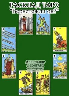 Расклад вернется