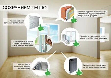 Каким бывает тепло