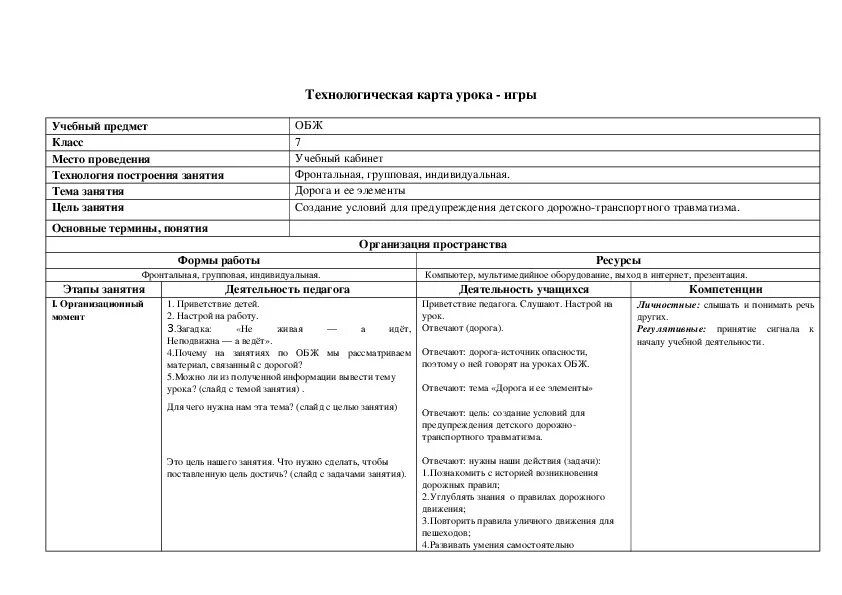 Технологическая карта история 9 класс. Технологическая карта урока по ОБЖ по ФГОС 8 класс. Готовые технологические карты урока ФГОС по ОБЖ. Урока технологическая технологическая карта. Технологическая карта это в педагогике.