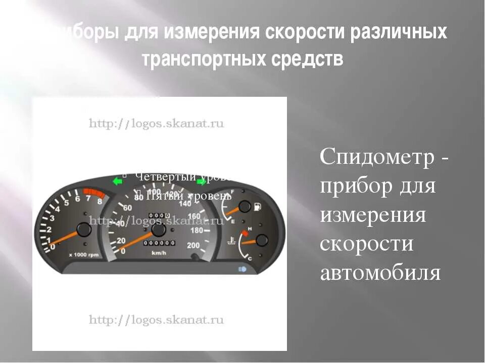 Прибор для измерения скорости физика. Спидометр это прибор для измерения. Приборы спидометр для измерения скорости. Прибор измерения скорости машин в движении. Измерение скорости машины