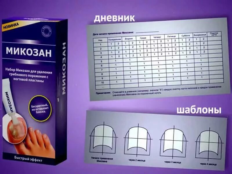 Прибор измеряющий плотность ногтевой пластины