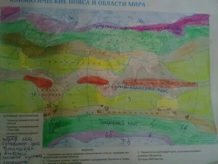 7 климатов по географии 6 класс