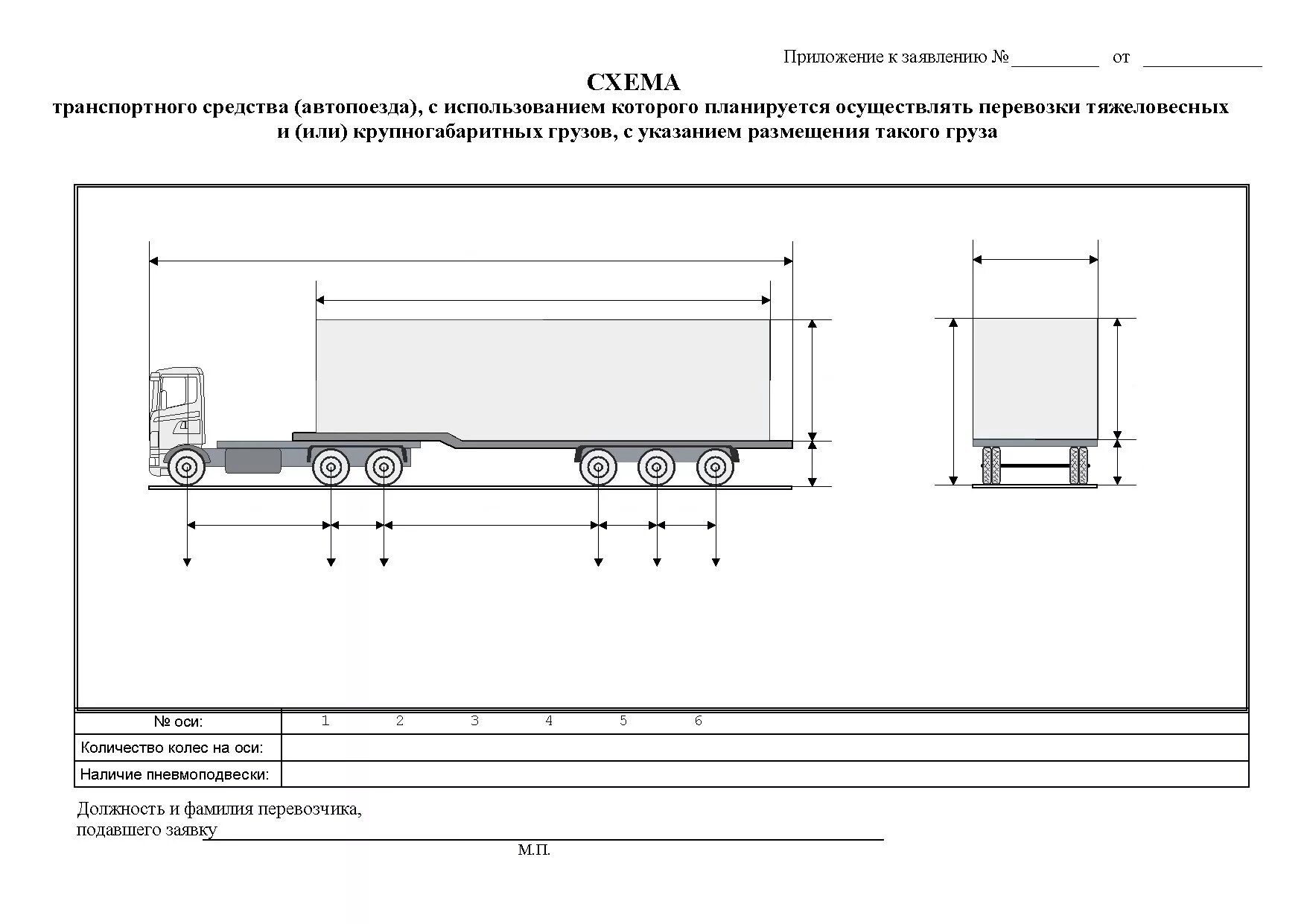 Минтранс перевозка грузов. Схема автопоезда (для грузов категории 2). Схема ТС для перевозки негабаритного груза. Схема автопоезда с тралом. Схема погрузки автотранспорта по осям.