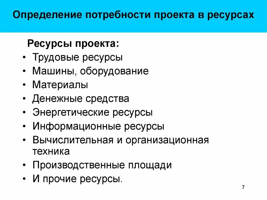 Содержание ресурсы проекта