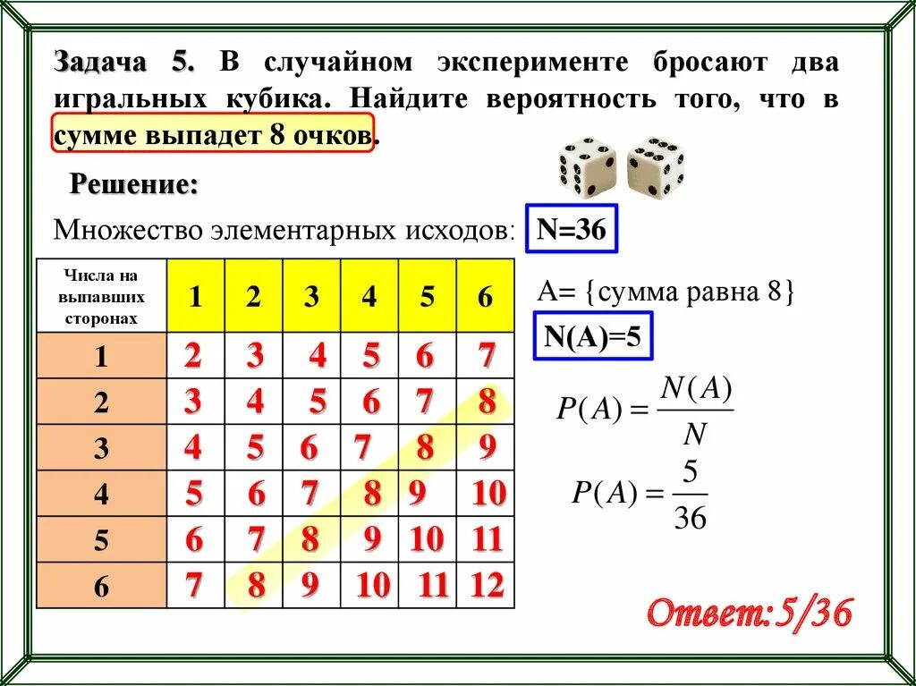 Игральный кубик бросают один раз приведите. Задачи на вероятность. Множество элементарных исходов. Элементарный исход в теории вероятности это. Количество элементарных исходов.