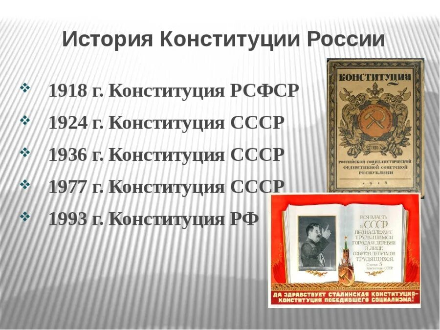 Ответы на вопросы 30 лет конституции. Конституция России 1918 г. Первая Конституция России 1918. Самая первая Конституция в России. Первач конституйия в России.