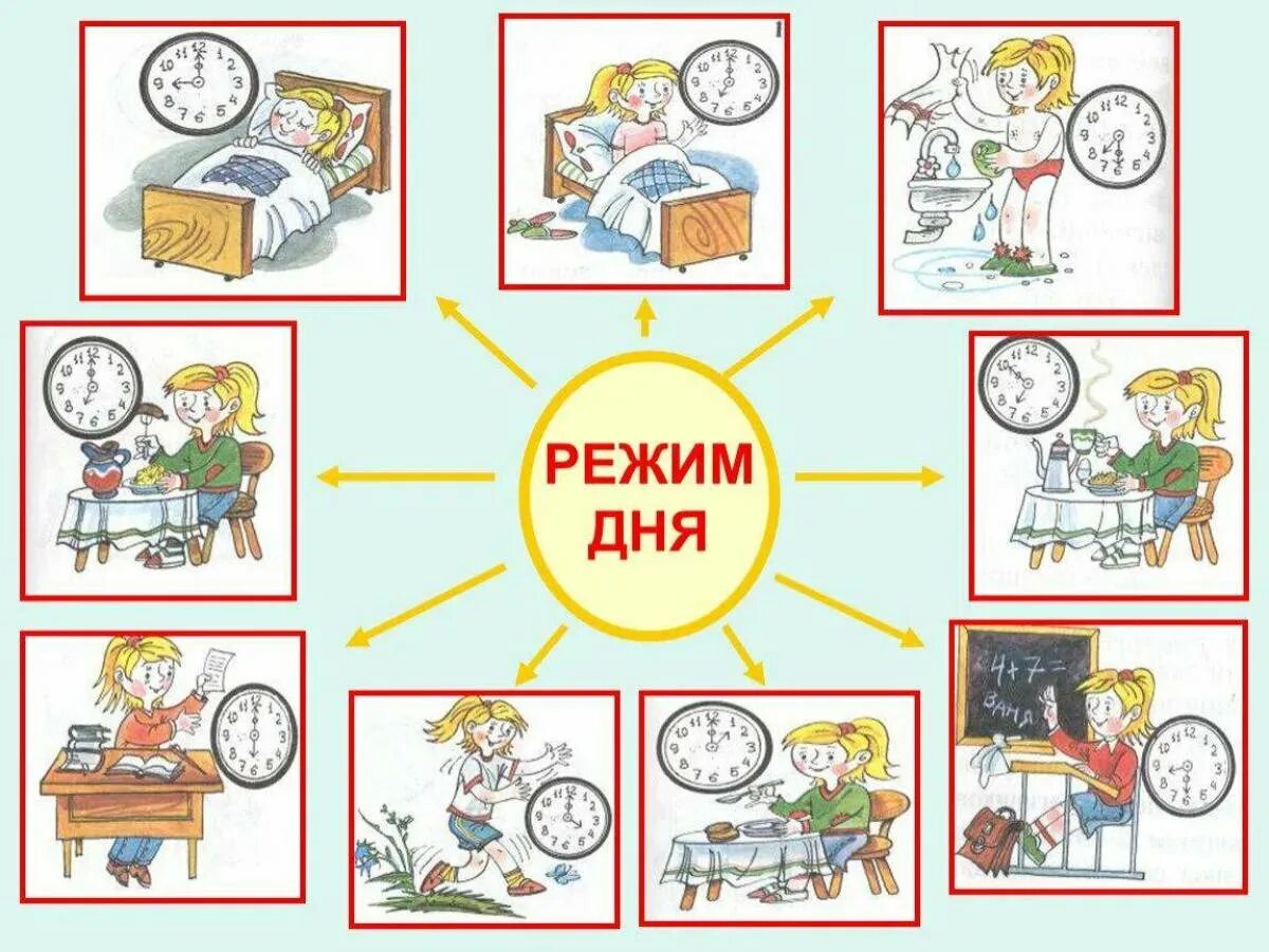 Правильный режим дня первоклассника. Режим дня. Распорядок дня. Распорядок дня школьника. Режим дня школьника.