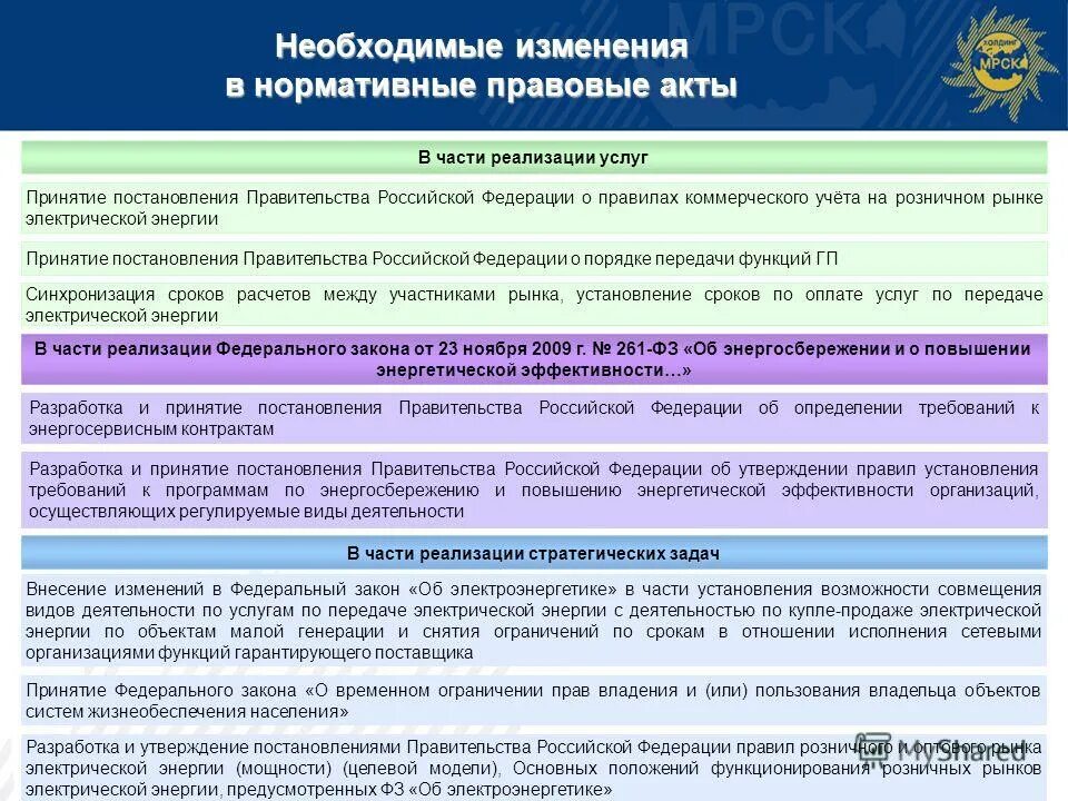 Сроки принятия постановления правительства. Постановления губернатора астраханской