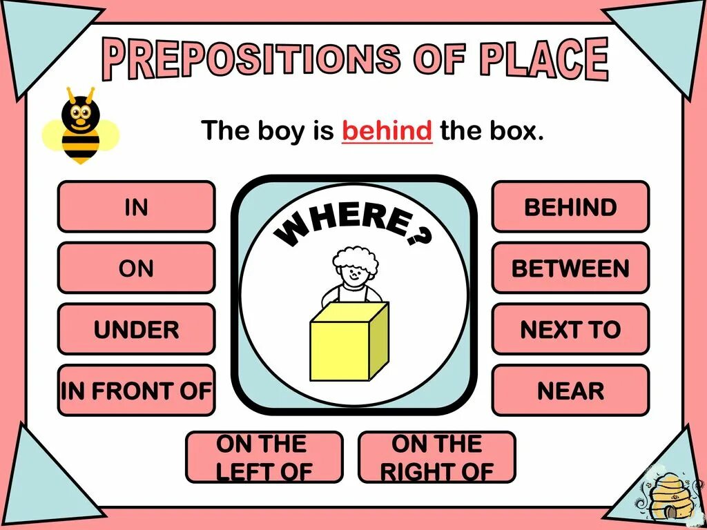 Behind next to wordwall. Тема prepositions of place. игра prepositions. prepositions of place презентация. предлоги in on under behind next to in front of.