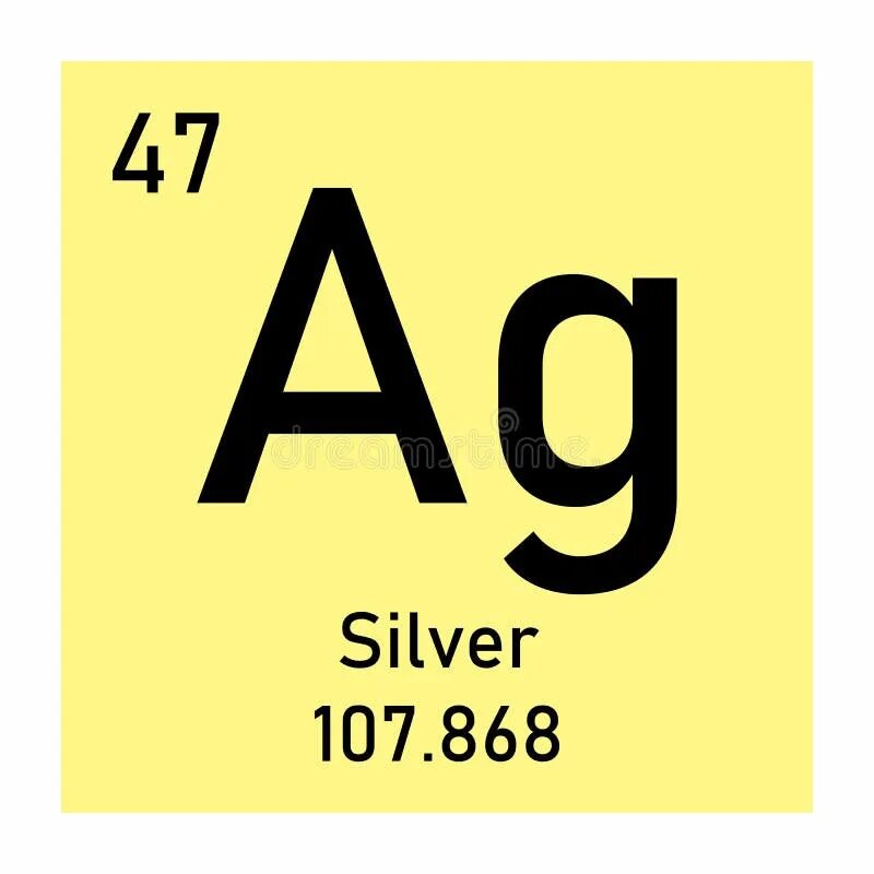 Химические символы. Химические элементы. Химический символ серебра. Серебро химический элемент знак.
