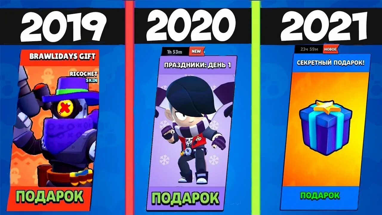 Подарки БРАВЛ. Подарки Brawl Stars. Brawl Stars сувениры. Список подарков в БРАВЛ старс. Подарки в бравл старс 2024 март ссылки