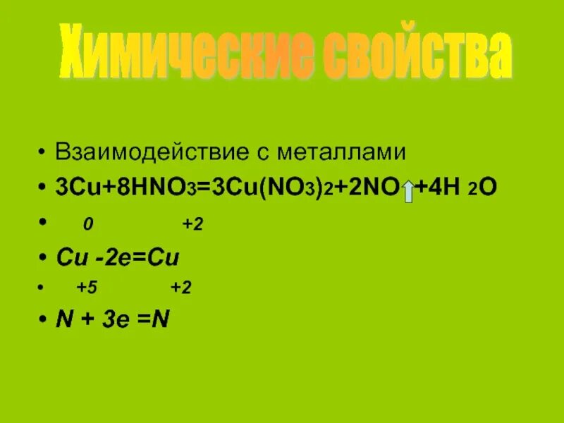 Cu no3 2 nahco3. Как получить cu no3 2. Как из cu no3 2 получить cu. Как получить cu(no3). Cu no3 2 получение.